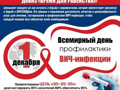 1 декабря — Всемирный день борьбы со СПИДом