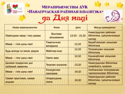 Са святам, Матулі!